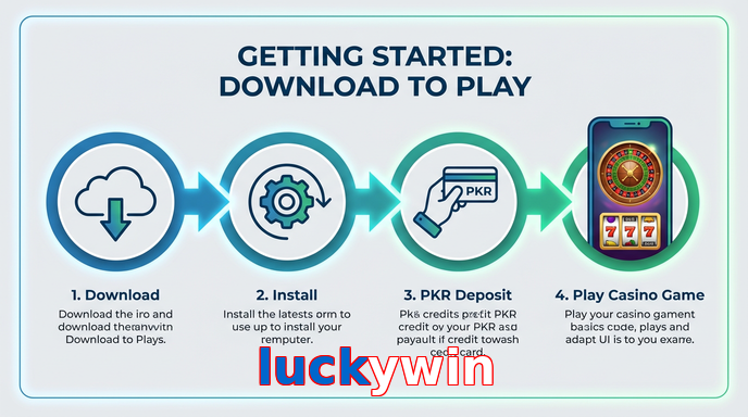Game list for Luckywin gamedownload section